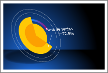 BI Analytics